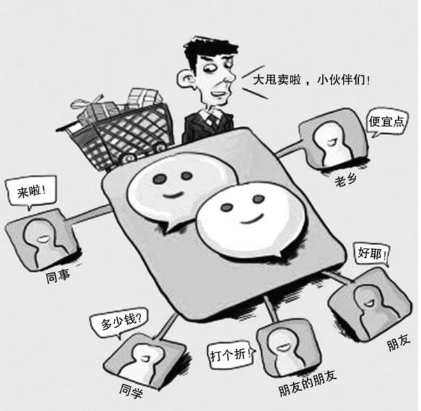 刷好微信朋友圈，你的美容院輕松年入過(guò)百萬(wàn)！