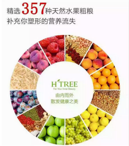 唯拾壹|吃這個，不運動、不節(jié)食也能減肥？