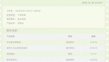 NEW&NEW|巧用爆款引流，快速提高店鋪轉(zhuǎn)化