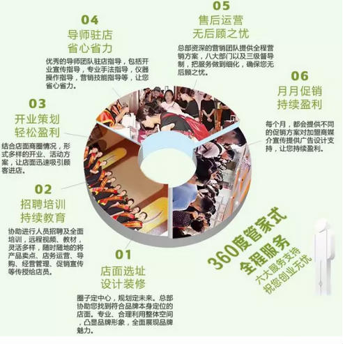 NEW&NEW|巧用爆款引流，快速提高店鋪轉(zhuǎn)化