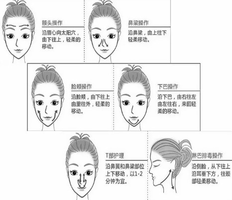 NEWNEW|遇到這款黑科技后，才發(fā)現(xiàn)這么多年的護膚品都浪費了！