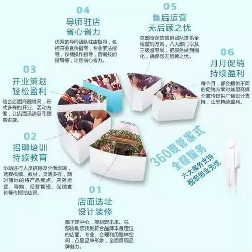唯拾壹|就因?yàn)檫@些，這家美妝店動(dòng)不動(dòng)就賺翻了！