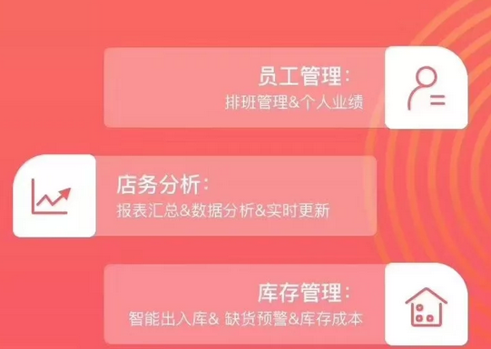 New&New|抓住美業(yè)風(fēng)口，你的創(chuàng)業(yè)路會輕松好多！