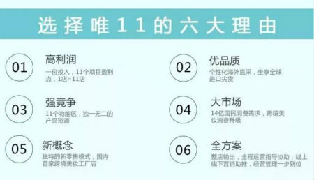 開(kāi)一家人人都愛(ài)逛的唯11美妝店，只要4招全搞定！