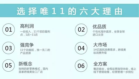 未來美妝店鋪 理想的模式——打造美妝樂園！