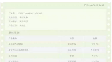 美的人都在用私人定制護膚品了，你還想著多吃水果就行？