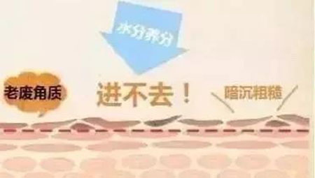 還在靠敷面膜補(bǔ)水？那你的皮膚肯定出問(wèn)題！