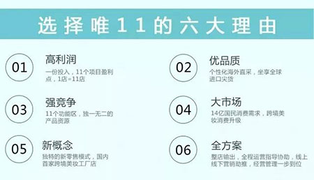 4大痛點(diǎn)招惡果！開美妝店不得不提的運(yùn)營誤區(qū)！