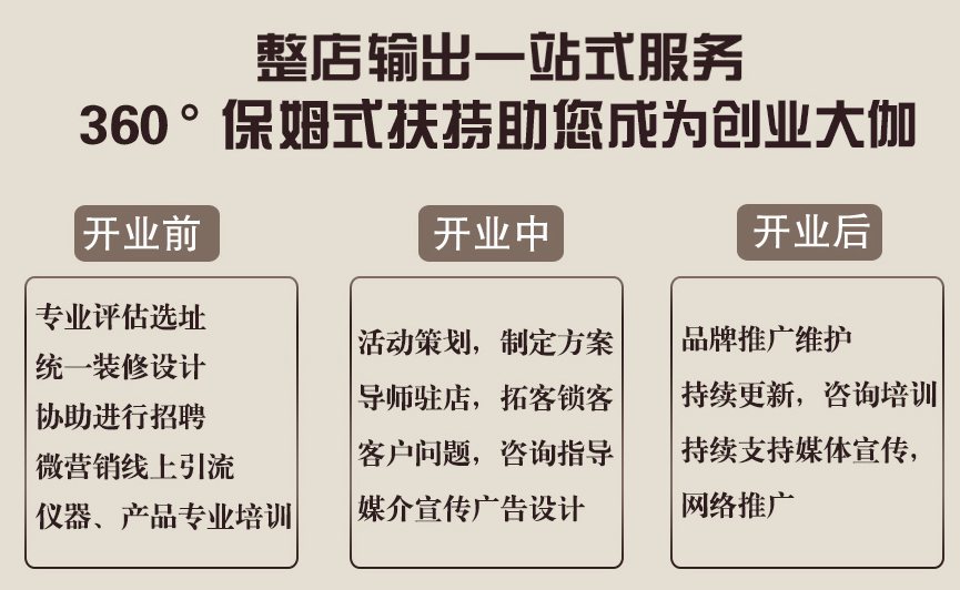 加盟優(yōu)勢