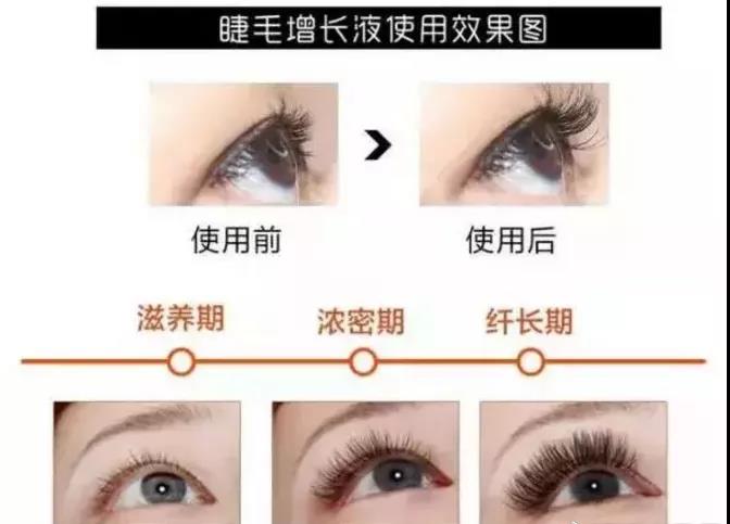 用TOK OUTLET早晚1涂，眼睛放大2倍，顏值上升一萬點