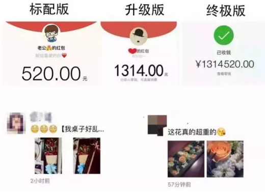 520快到了,男票不知道買什么禮物？唯拾壹告訴你