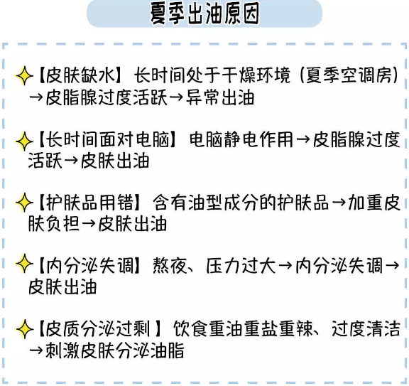 油皮活該沒(méi)救了嗎？三分鐘教你清爽翻三倍