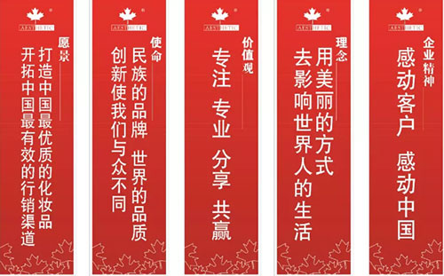 沒經(jīng)驗能加盟唯美度美容院嗎？有什么扶持？
