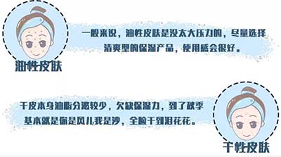 瘋狂補(bǔ)水，可以緩解皮膚干燥嗎