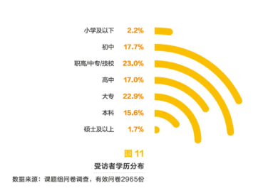 美業(yè)人必看！美業(yè)門店新業(yè)態(tài)發(fā)展趨勢！