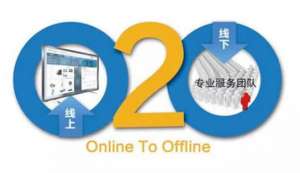 2022美業(yè)體驗升級，借勢互聯(lián)網(wǎng)增加便利！