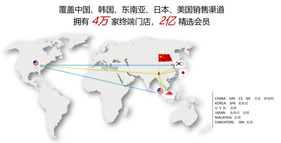 未來(lái)大健康養(yǎng)生行業(yè)全景怎么樣？
