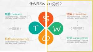 美業(yè)管理 | 行業(yè)競爭法寶，助力門店脫穎而出！
