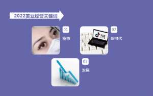 美業(yè)管理 | 2022年末倒計時，美業(yè)發(fā)展關(guān)鍵詞
