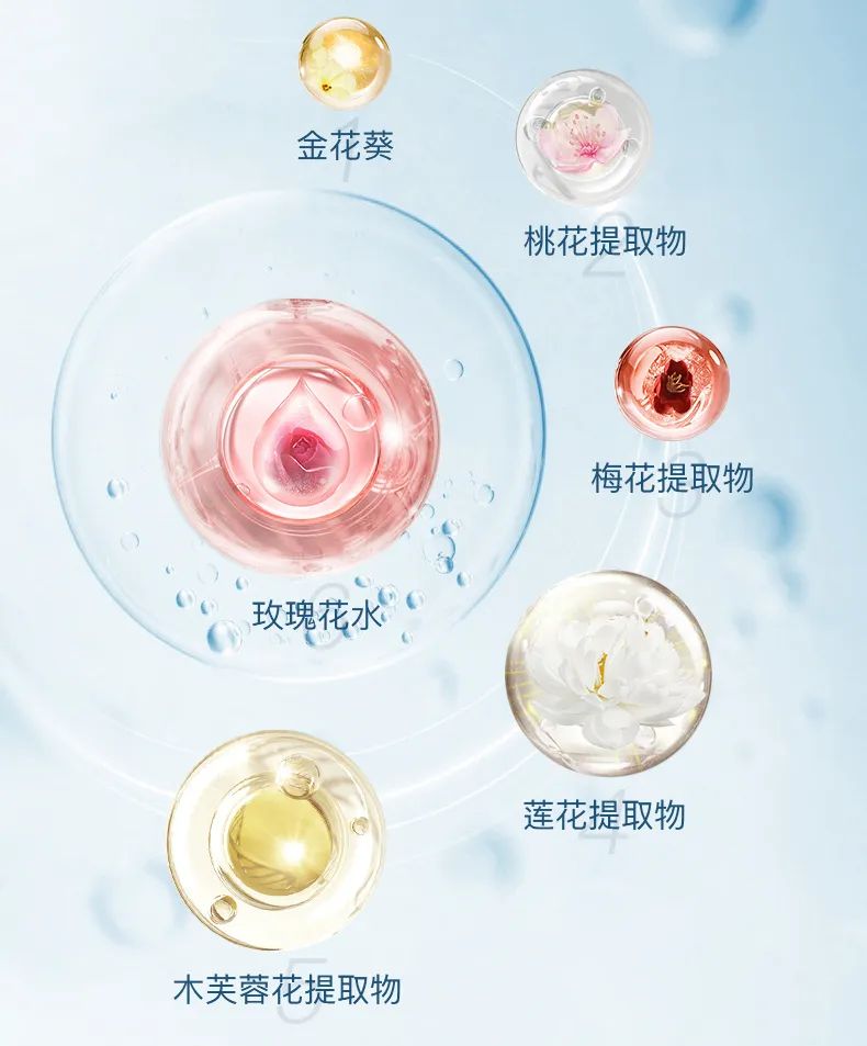 唯美度晶透皙潤(rùn)素顏霜 | 多效合一，打造無(wú)痕美肌“素顏美”！