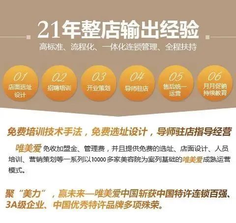 行業(yè)洞察 | 下沉市場成為美業(yè)必爭之地