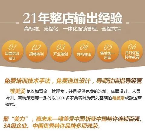 行業(yè)洞察 | 美容院打造個人IP，是獲取客流的法寶